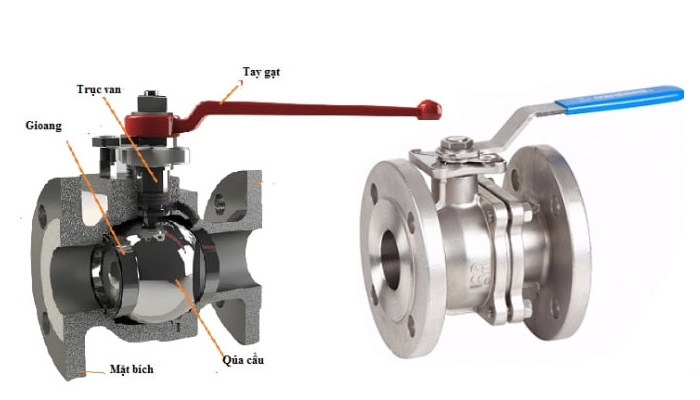 cau tao van bi mat bich