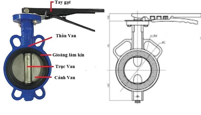 Van bướm tay gạt Trung Quốc