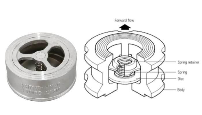 Cấu tạo van một chiều cối inox 304