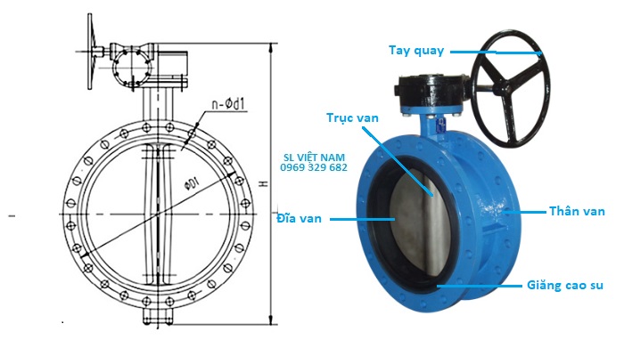 cấu tạo van bướm mặt bích trung quốc